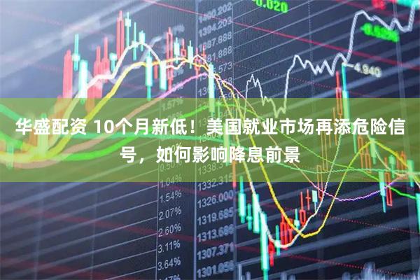 华盛配资 10个月新低！美国就业市场再添危险信号，如何影响降息前景